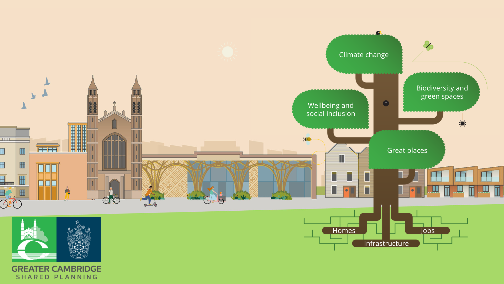 Social media plain.png